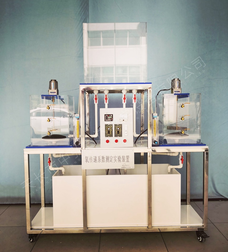 ������ϵ���ⶨ����װ��